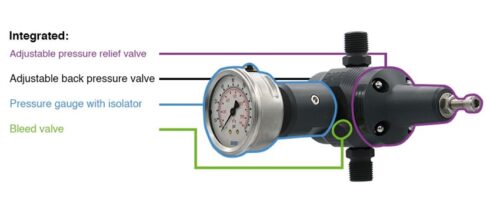 اجزای رلیف ولو